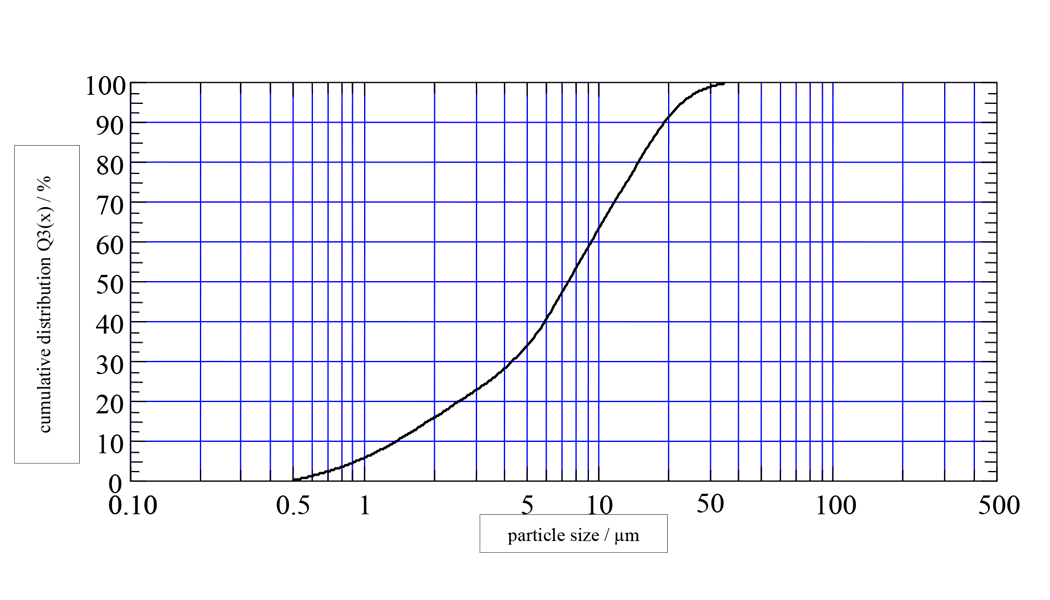 A-40